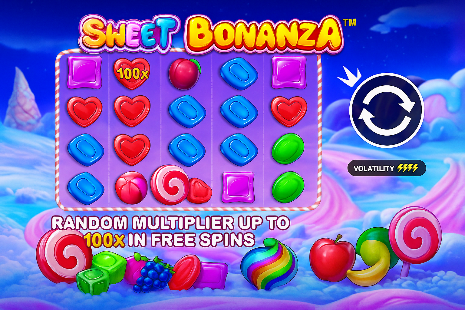 Sweet Bonanza gameplay